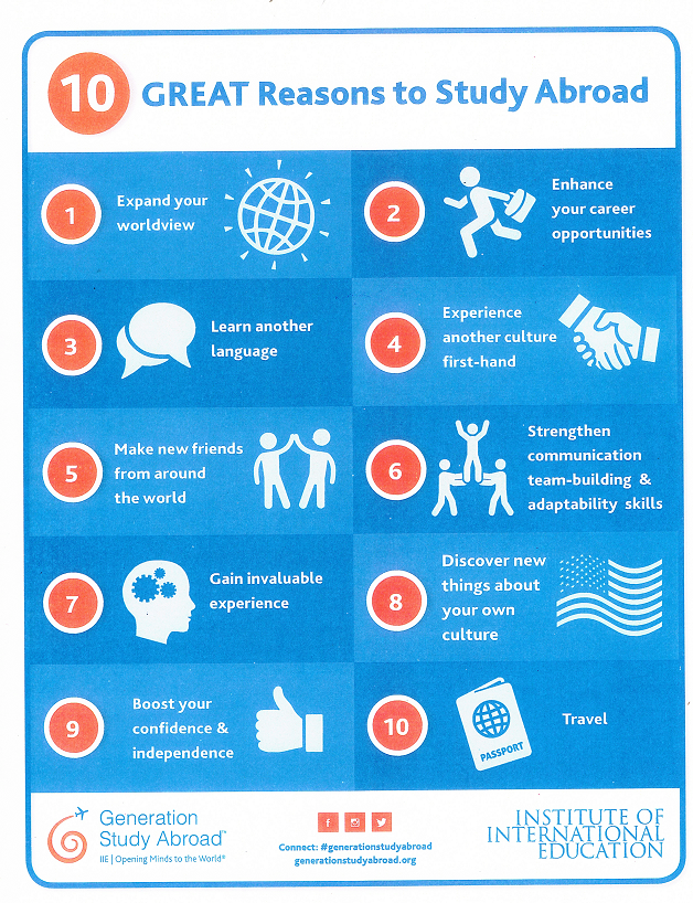 Image: great-reasons-to-study-abroad.bmp
